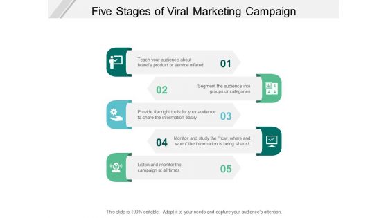Five Stages Of Viral Marketing Campaign Ppt PowerPoint Presentation Infographic Template Icons