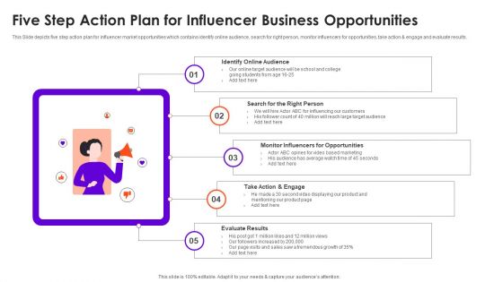 Five Step Action Plan For Influencer Business Opportunities Structure Download PDF Five Step Action Plan For Influencer Business Opportunities Structure Download PDF