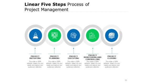 Five Step Linear Infographic Process Plan Ppt PowerPoint Presentation Complete Deck