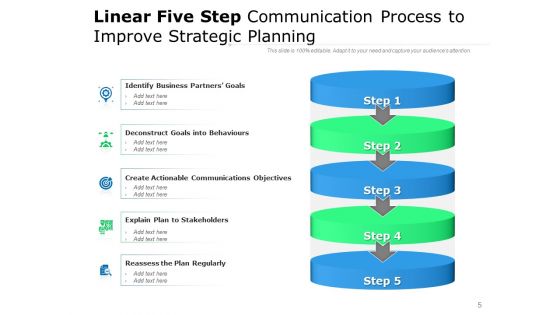 Five Step Linear Infographic Process Plan Ppt PowerPoint Presentation Complete Deck