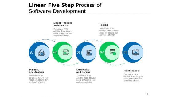 Five Step Linear Infographic Process Plan Ppt PowerPoint Presentation Complete Deck