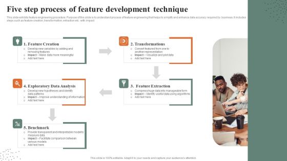 Five Step Process Of Feature Development Technique Formats PDF