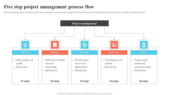 Five Step Project Management Process Flow Clipart PDF