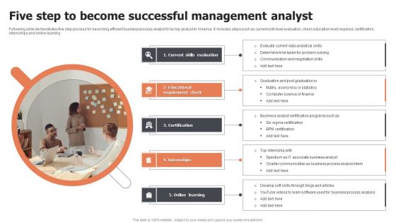 Five Step To Become Successful Management Analyst Structure PDF Five Step To Become Successful Management Analyst Structure PDF