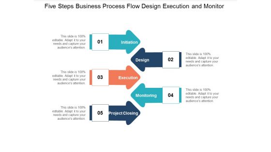Five Steps Business Process Flow Design Execution And Monitor Ppt PowerPoint Presentation Outline Template