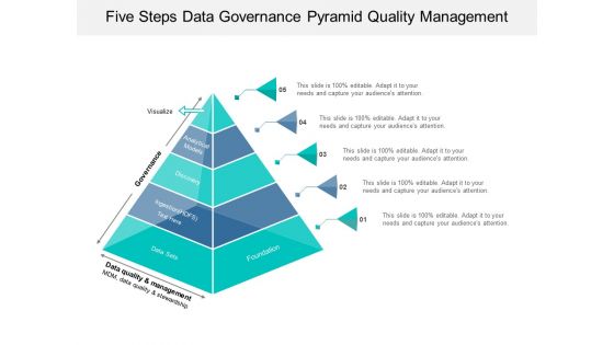 Five Steps Data Governance Pyramid Quality Management Ppt PowerPoint Presentation Icon Clipart