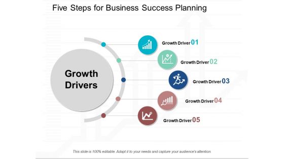Five Steps For Business Success Planning Ppt Powerpoint Presentation Visual Aids
