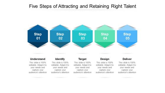 Five Steps Of Attracting And Retaining Right Talent Ppt PowerPoint Presentation Professional Example Topics