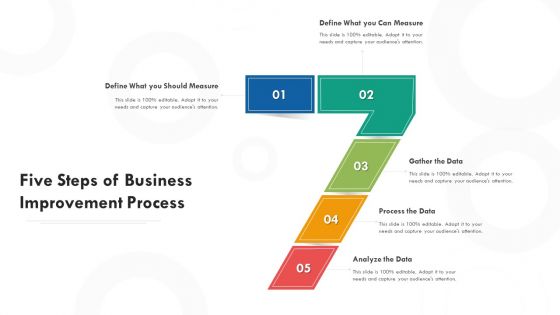 Five Steps Of Business Improvement Process Ppt PowerPoint Presentation File Slide Download PDF