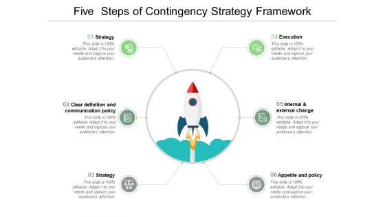 Five Steps Of Contingency Strategy Framework Ppt PowerPoint Presentation Ideas Format