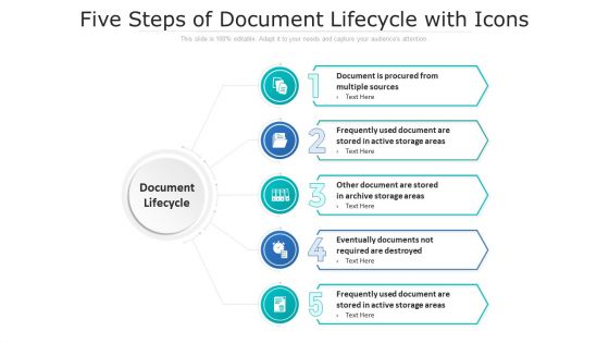 Five Steps Of Document Lifecycle With Icons Mockup PDF