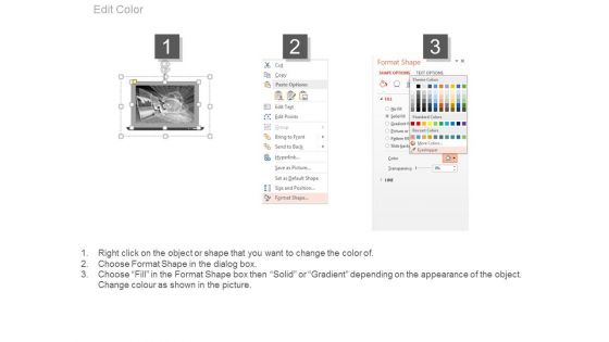 Five Steps Of Effective Brand Promotion Powerpoint Slides
