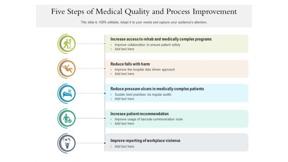 Five Steps Of Medical Quality And Process Improvement Ppt PowerPoint Presentation File Pictures PDF