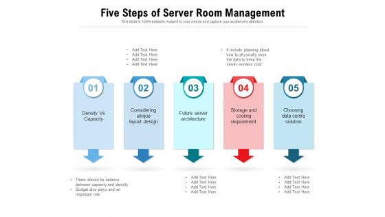 Five Steps Of Server Room Management Ppt PowerPoint Presentation Gallery Diagrams PDF