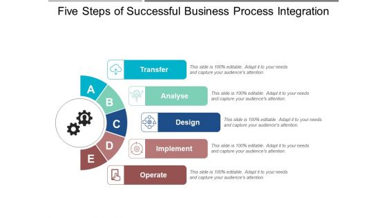 Five Steps Of Successful Business Process Integration Ppt PowerPoint Presentation Styles Rules
