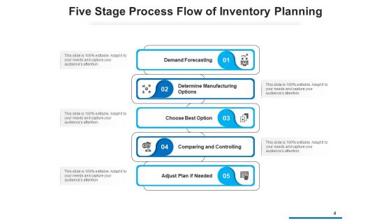Five Steps Process Flow Development Inventory Ppt PowerPoint Presentation Complete Deck