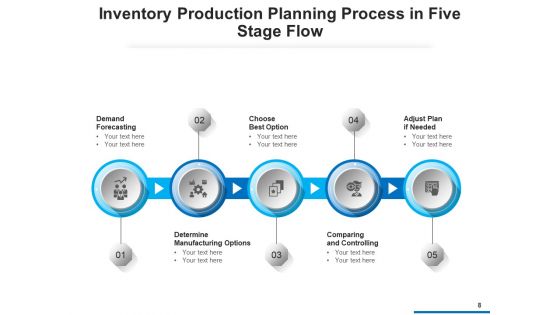 Five Steps Process Flow Development Inventory Ppt PowerPoint Presentation Complete Deck