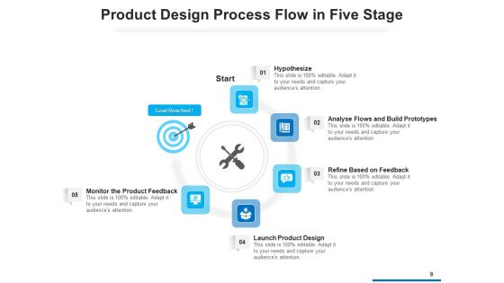 Five Steps Process Flow Development Inventory Ppt PowerPoint Presentation Complete Deck