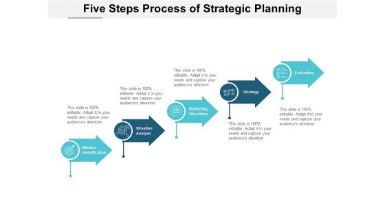 Five Steps Process Of Strategic Planning Ppt PowerPoint Presentation File Deck