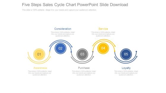 Five Steps Sales Cycle Chart Powerpoint Slide Download