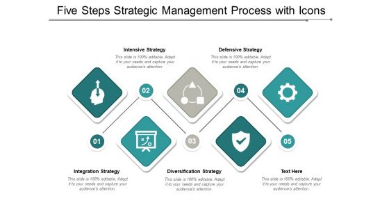 Five Steps Strategic Management Process With Icons Ppt Powerpoint Presentation Summary Layouts