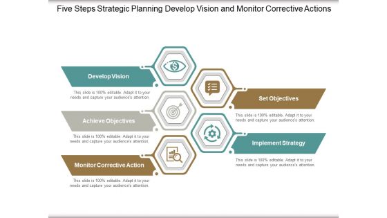 Five Steps Strategic Planning Develop Vision And Monitor Corrective Actions Ppt Powerpoint Presentation Styles Deck