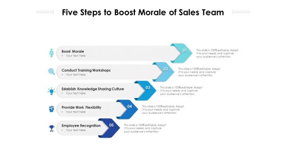 Five Steps To Boost Morale Of Sales Team Ppt PowerPoint Presentation Gallery Slides PDF