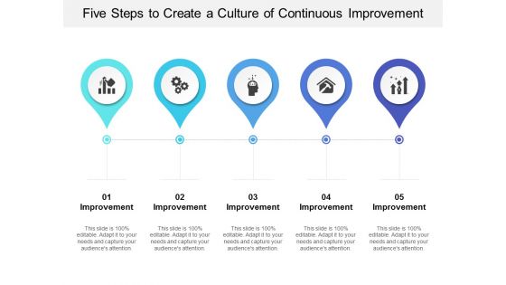 Five Steps To Create A Culture Of Continuous Improvement Ppt PowerPoint Presentation Themes