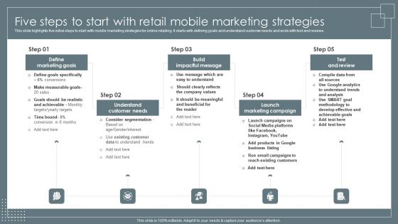 Five Steps To Start With Retail Mobile Marketing Strategies Retail Business Growth Marketing Techniques Formats PDF