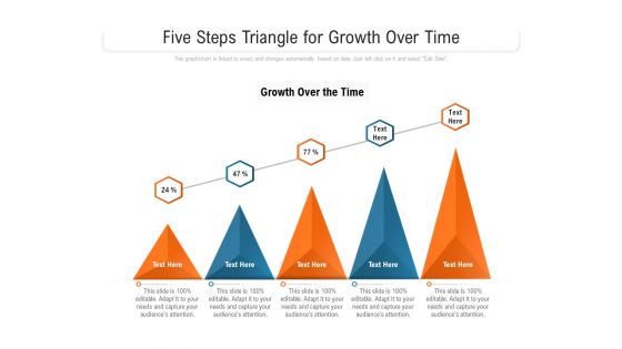 Five Steps Triangle For Growth Over The Time Ppt PowerPoint Presentation File Guidelines PDF