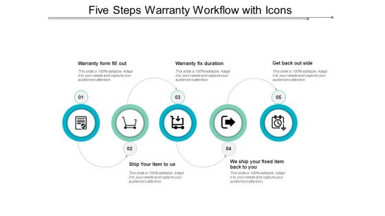 Five Steps Warranty Workflow With Icons Ppt PowerPoint Presentation Infographic Template Rules