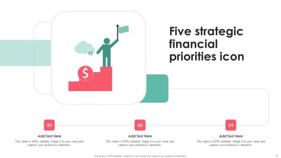 Five Strategic Priorities Ppt PowerPoint Presentation Complete Deck With Slides