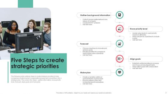 Five Strategic Priorities Ppt PowerPoint Presentation Complete Deck With Slides