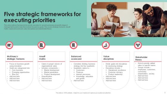 Five Strategic Priorities Ppt PowerPoint Presentation Complete Deck With Slides