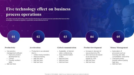 Five Technology Effect On Business Process Operations Ppt Infographic Template Slides PDF