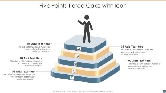 Five Tiered Cake Ppt PowerPoint Presentation Complete Deck With Slides