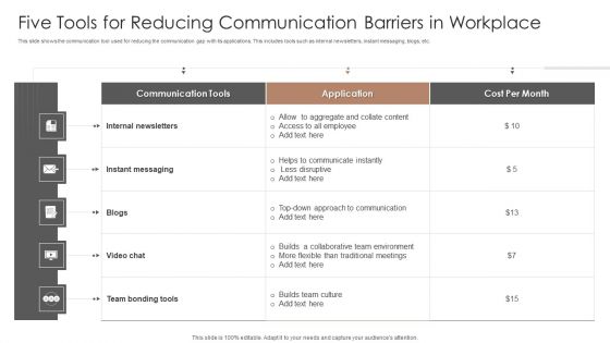 Five Tools For Reducing Communication Barriers In Workplace Ppt PowerPoint Presentation Styles Brochure PDF