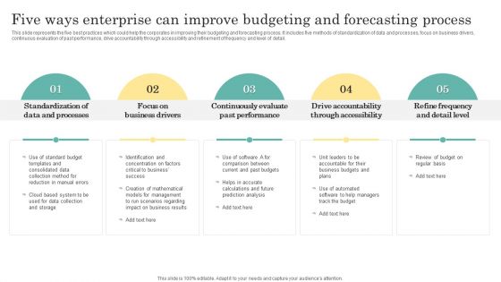 Five Ways Enterprise Can Improve Budgeting And Forecasting Process Themes PDF