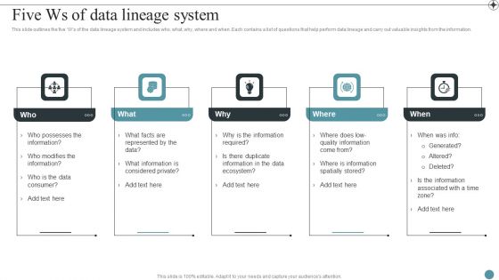 Five Ws Of Data Lineage System Deploying Data Lineage IT Background PDF Five Ws Of Data Lineage System Deploying Data Lineage IT Background PDF