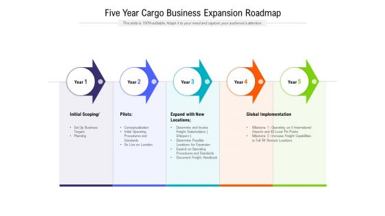 Five Year Cargo Business Expansion Roadmap Diagrams Five Year Cargo Business Expansion Roadmap Diagrams