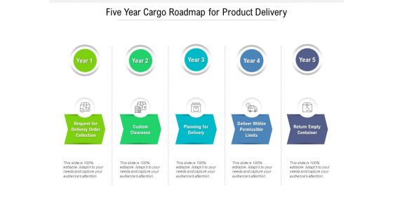 Five Year Cargo Roadmap For Product Delivery Designs Five Year Cargo Roadmap For Product Delivery Designs