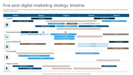 Five Year Digital Marketing Strategy Timeline Demonstration PDF