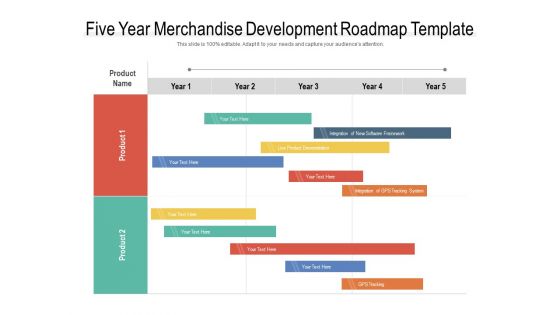 Five Year Merchandise Development Roadmap Template Diagrams