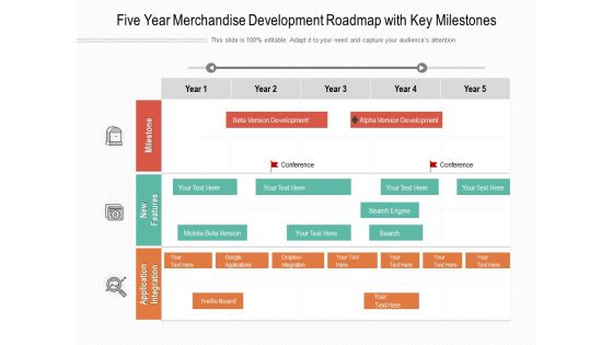 Five Year Merchandise Development Roadmap With Key Milestones Structure