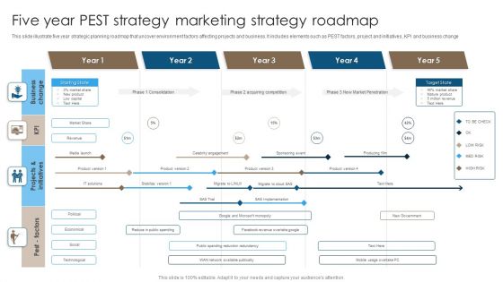 Five Year PEST Strategy Marketing Strategy Roadmap Structure PDF Five Year PEST Strategy Marketing Strategy Roadmap Structure PDF