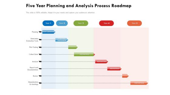 Five Year Planning And Analysis Process Roadmap Slides