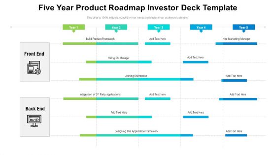 Five Year Product Roadmap Investor Deck Template Mockup