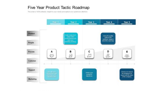 Five Year Product Tactic Roadmap Clipart