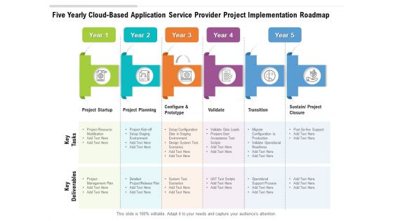 Five Yearly Cloud Based Application Service Provider Project Implementation Roadmap Microsoft