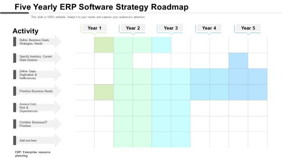 Five Yearly Erp Software Strategy Roadmap Portrait Topics Five Yearly Erp Software Strategy Roadmap Portrait Topics